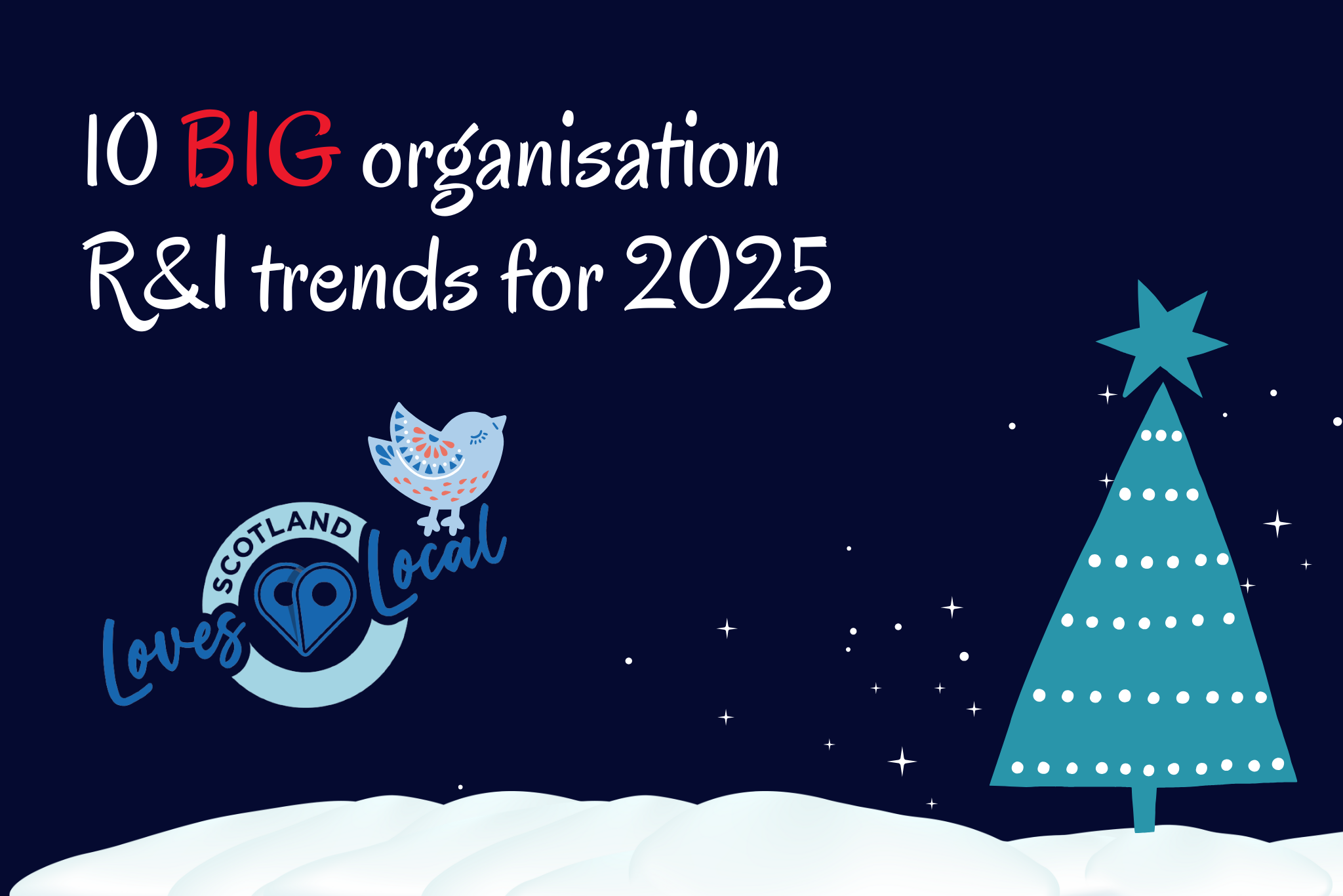 10 BIG organisation R&I trends for 2025 Town and City Gift Cards